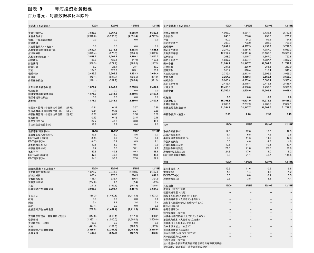 亭亭玉立 第3页