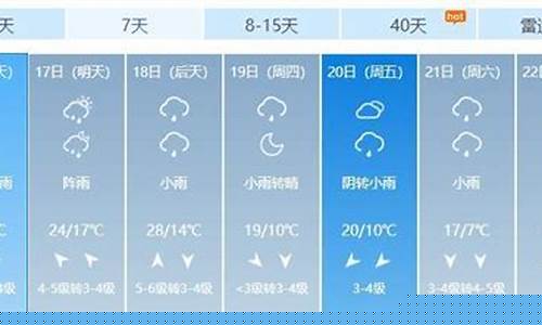 驻马店最新天气,驻马店最新天气详解