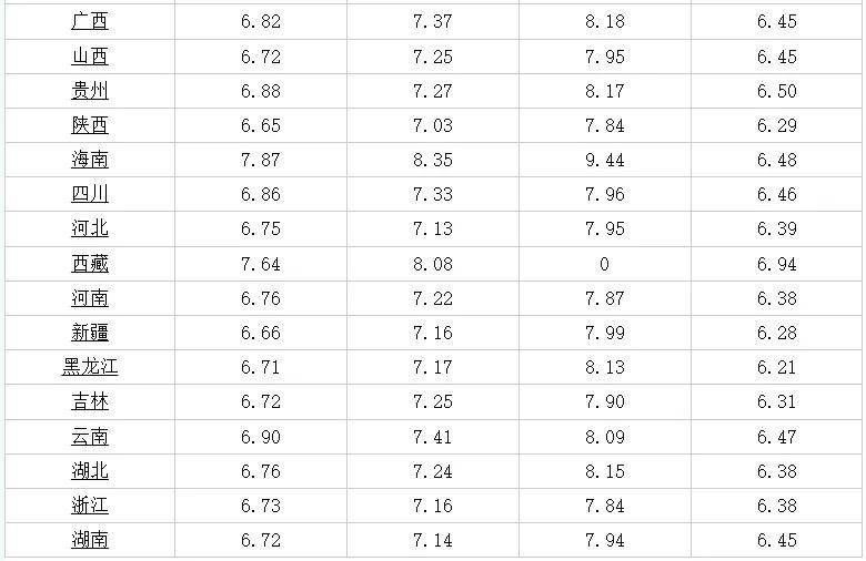 固安二手房出售最新信息,固安二手房出售最新信息概览