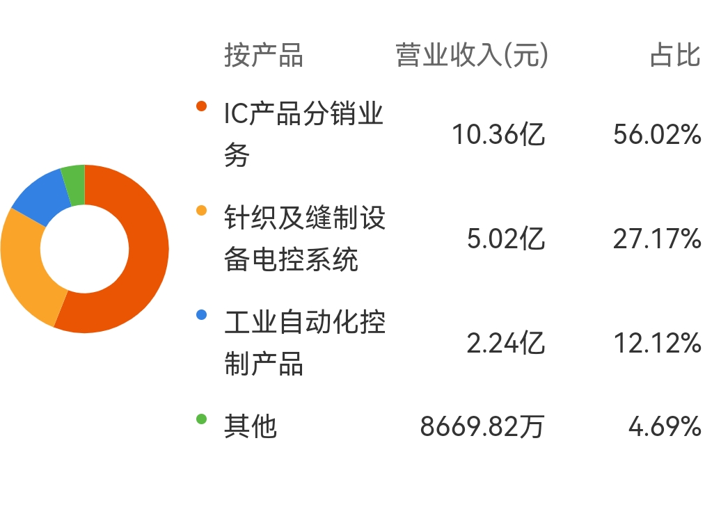 广电电气最新消息,广电电气最新消息，引领行业变革，开启智能时代新篇章