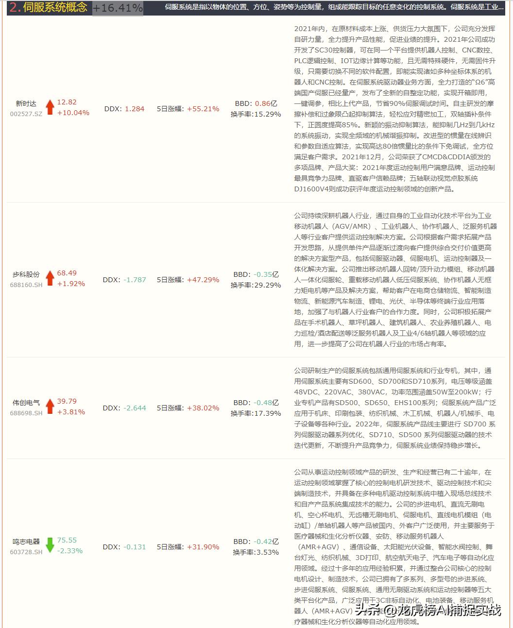 鸣志电器最新消息,鸣志电器最新消息，引领行业变革，铸就未来智能电气时代