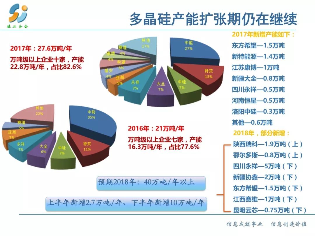 硅料价格最新消息,硅料价格最新消息，市场走势、影响因素与前景展望