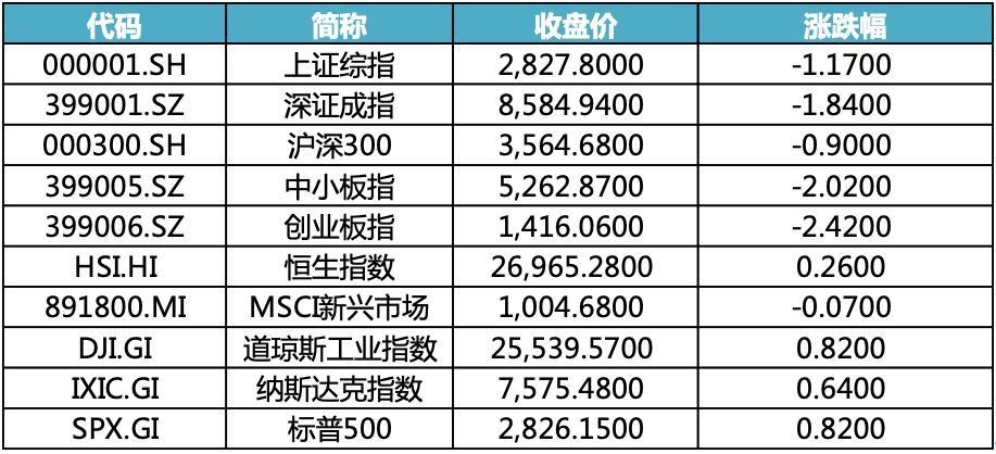 2024年天天开好彩资料,财务情况_计算能力版94.460
