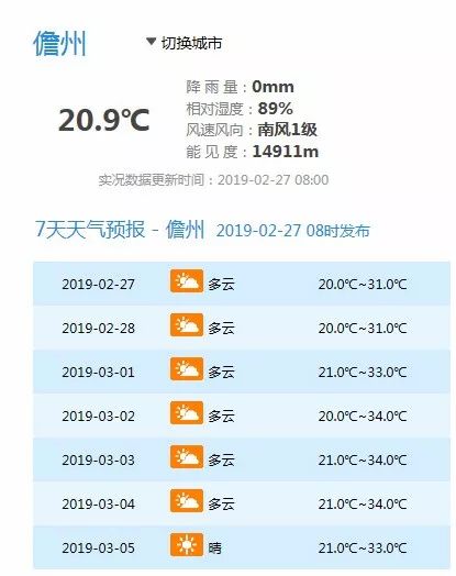 新奥门天天彩免费资料大全,科学数据解读分析_旅行助手版72.170