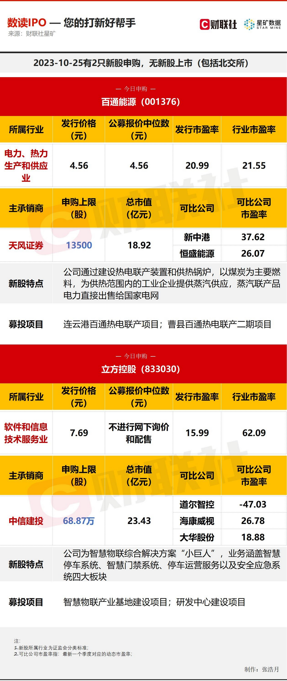 2024澳门最精准跑狗图,实时处理解答计划_外观版41.542