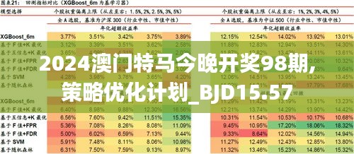 2024年澳门今晚开特马,稳固计划实施_装饰版61.783
