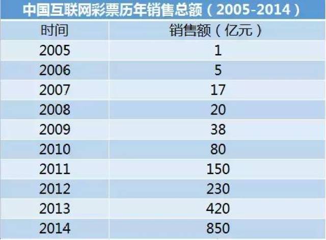 澳门天天开彩期期精准,即时解答解析分析_VR版96.879