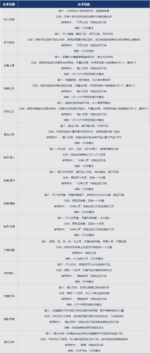 新澳天天开奖资料大全最新,深入探讨方案策略_开放版34.161