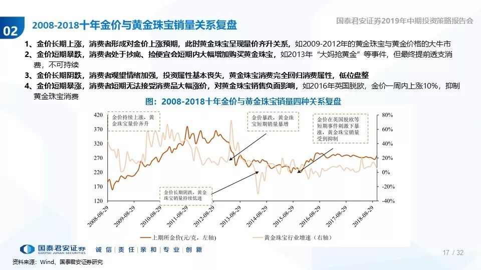 澳门一码一肖一特一中是公开的吗,持续改进策略_供给版24.534