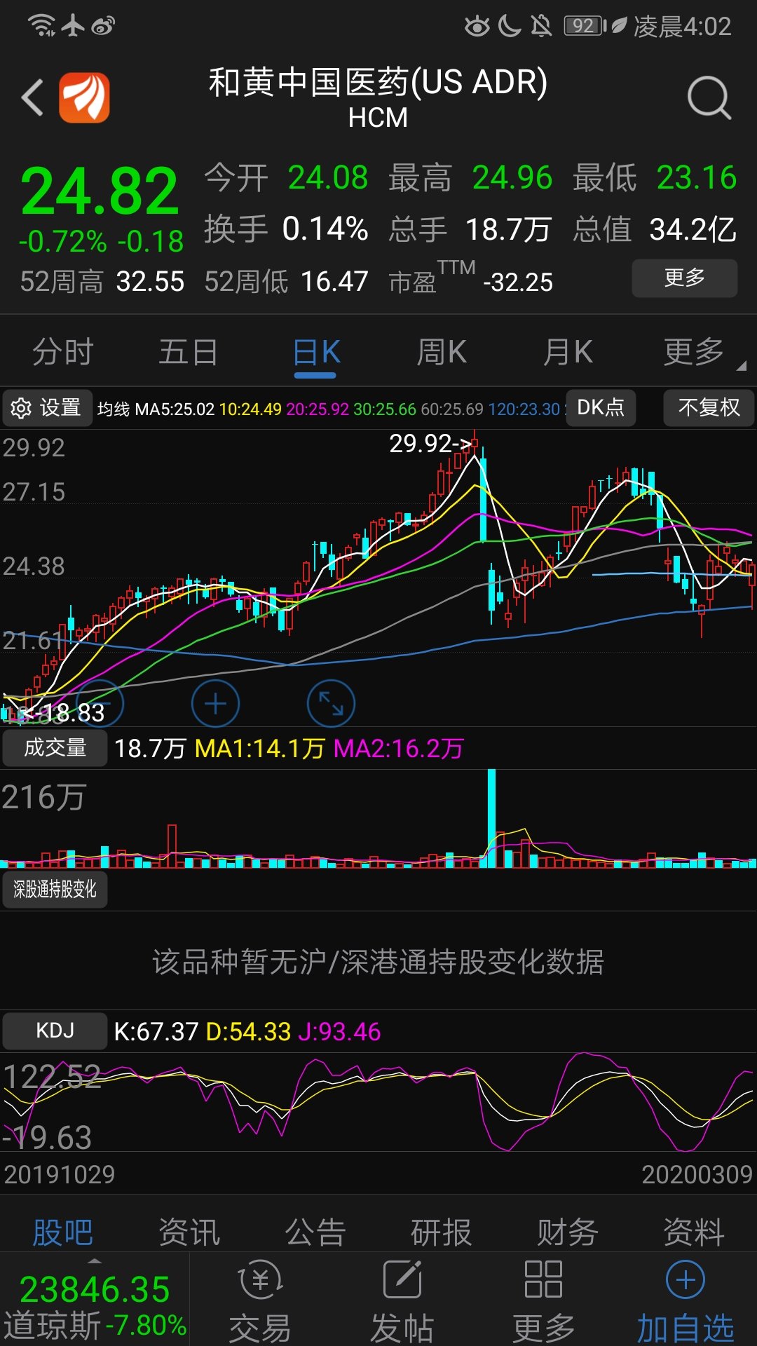 第1001页