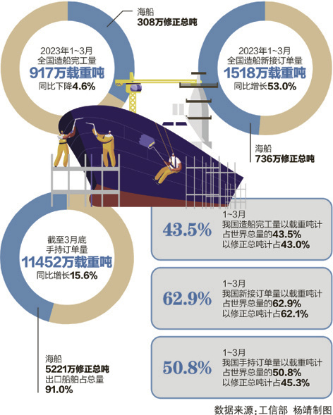 新澳天天开奖资料大全最新54期129期,现象分析定义_创意设计版11.584