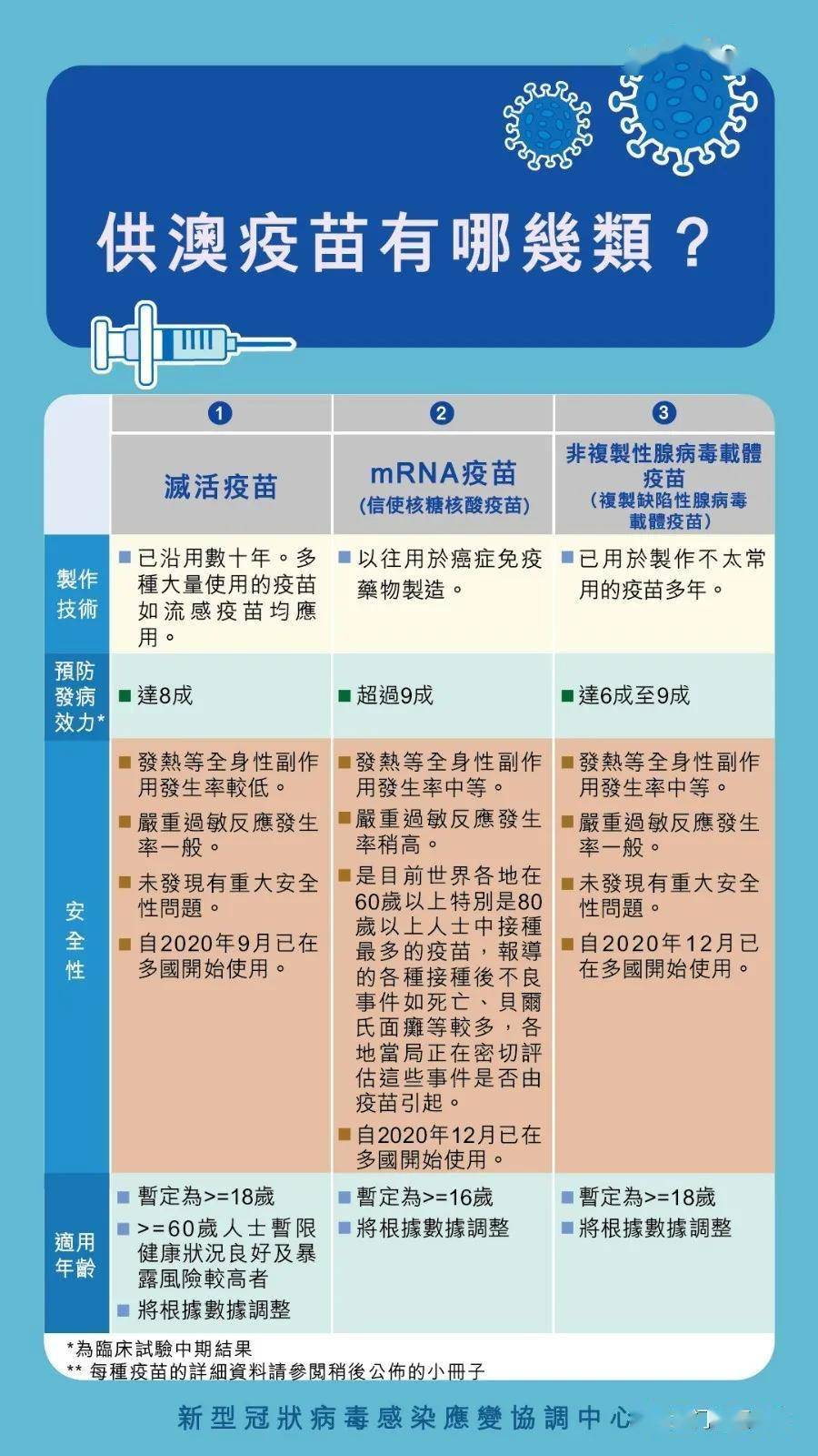 柠檬黄 第2页