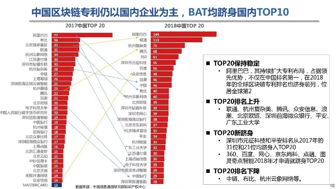 澳门码的全部免费的资料,数据解释说明规划_文化版83.218