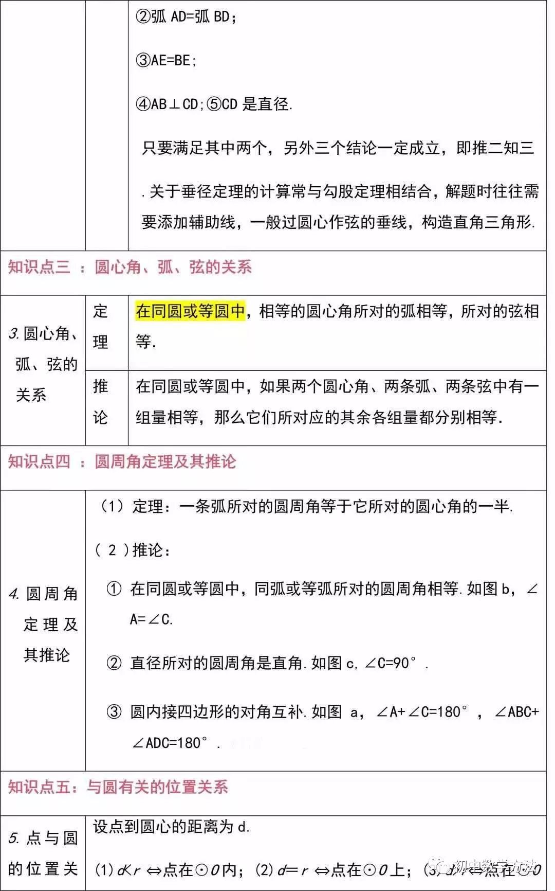 新奥精准资料免费提供最新版本,决策论相关资料_文化传承版61.216