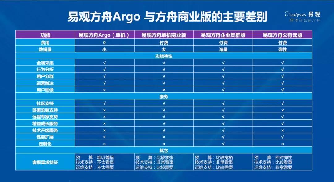 2024年12月 第518页