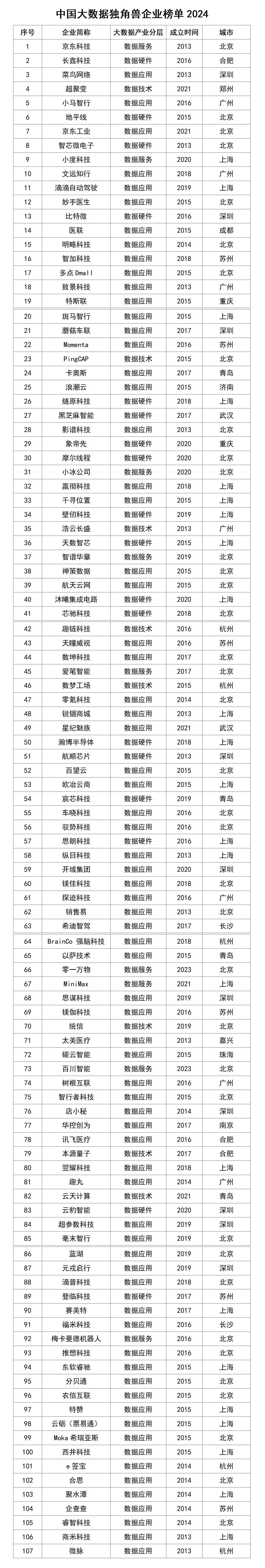 2024年澳门今晚开奖结果,设计规划引导方式_云端版85.275