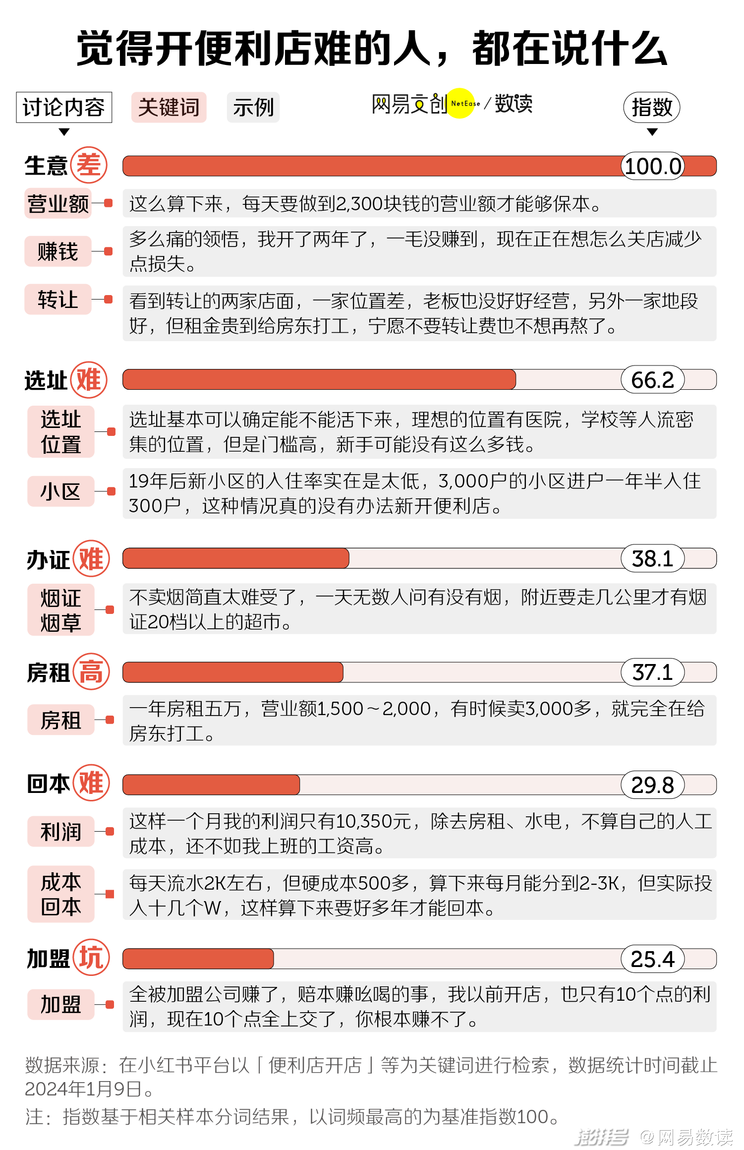 2024新奥正版资料免费提供,揭秘2024新奥正版资料，免费提供，助力你的成功之路