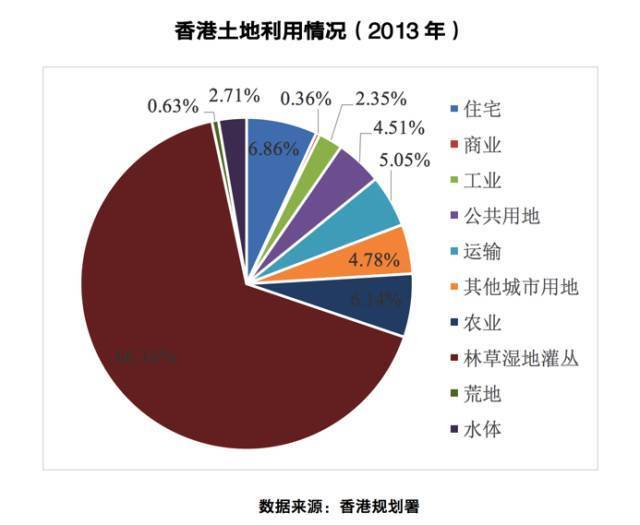2024香港全年免费资料,专业数据解释设想_见证版58.283