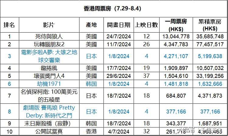 2024香港王中王,具象化表达解说_Phablet86.342
