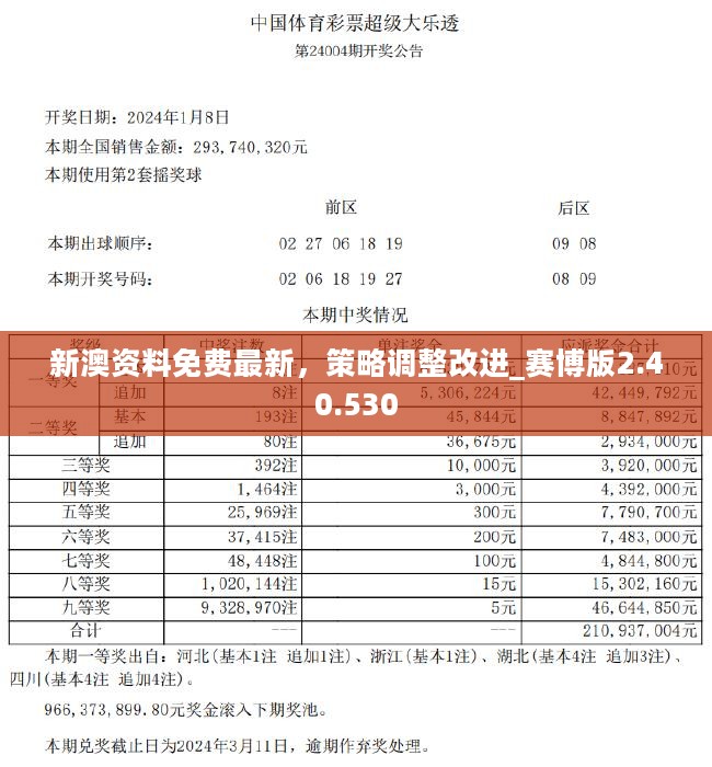 新澳精准资料免费提供510期,新澳精准资料免费提供，探索第510期的奥秘与价值