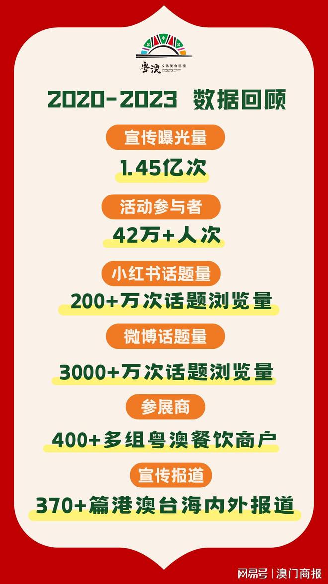 2024新澳正版免费资料大全,探索新澳正版资料的世界，2024新澳正版免费资料大全详解
