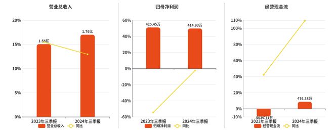 2024澳门开奖历史记录结果查询,完善实施计划_收藏版82.414