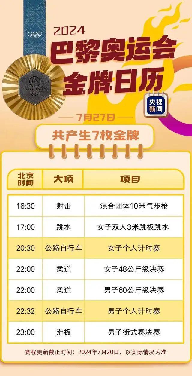 新澳2024正版资料免费公开新澳金牌解密,信息明晰解析导向_视频版74.692