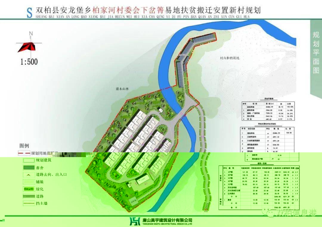 鱼关村委会最新发展规划,鱼关村委会最新发展规划，迈向繁荣与和谐的蓝图