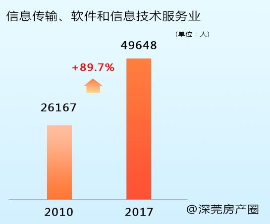 蛇蝎心肠