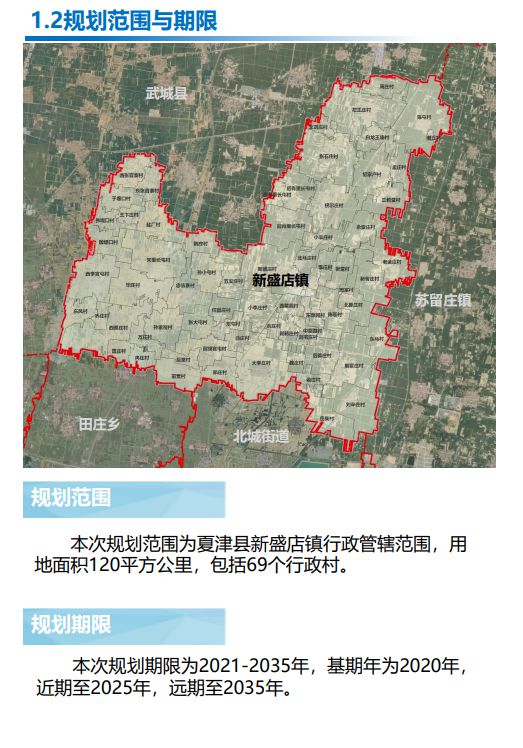 官屯乡最新发展规划,官屯乡最新发展规划，塑造乡村新面貌，推动可持续发展