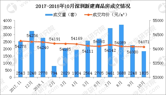 麻城市统计局最新发展规划,麻城市统计局最新发展规划，迈向数据驱动的未来之路