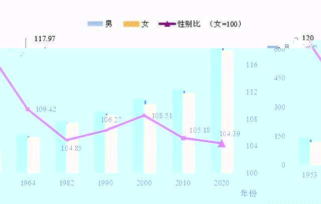 巴东县数据和政务服务局最新人事任命,巴东县数据和政务服务局最新人事任命，推动政务数字化转型的新篇章