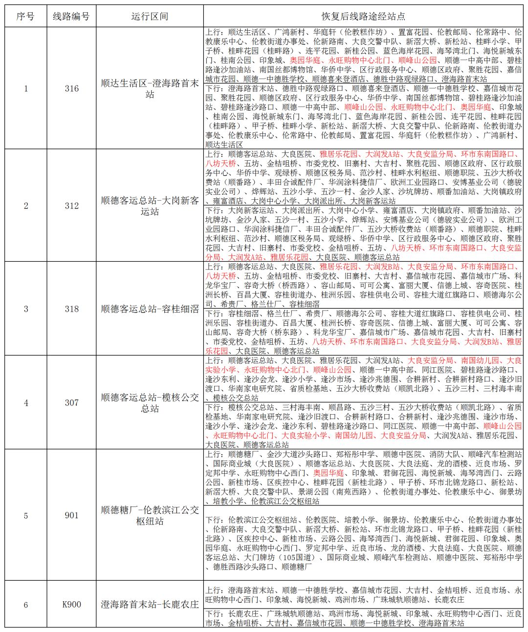 新干县级公路维护监理事业单位最新人事任命,新干县级公路维护监理事业单位最新人事任命动态解析