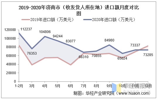 天河区统计局最新人事任命,天河区统计局最新人事任命，推动统计事业迈向新高度