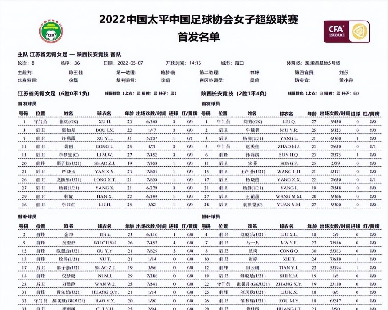 华北超赛最新测评,华北超赛最新测评报告