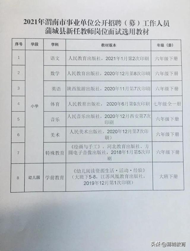 禅城区特殊教育事业单位等最新招聘信息,禅城区特殊教育事业单位最新招聘信息及招聘趋势分析