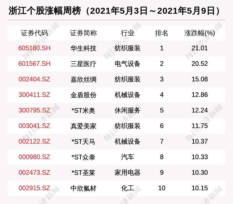 大冶市应急管理局最新人事任命,大冶市应急管理局最新人事任命，构建更安全的未来