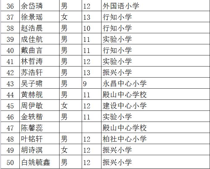 兰溪市体育馆最新项目,兰溪市体育馆最新项目，打造现代化体育新地标