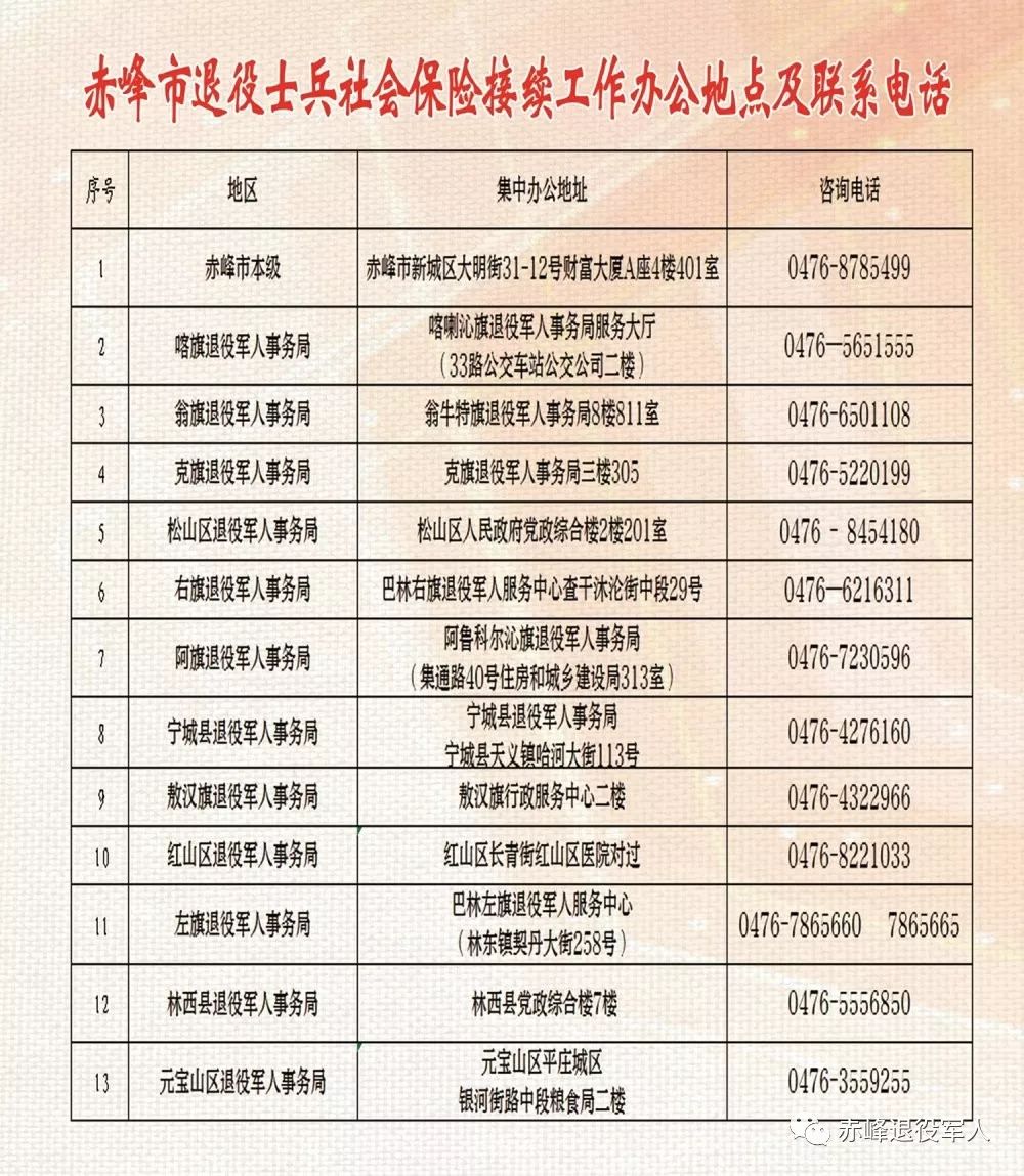 松江区石湖荡镇 第5页