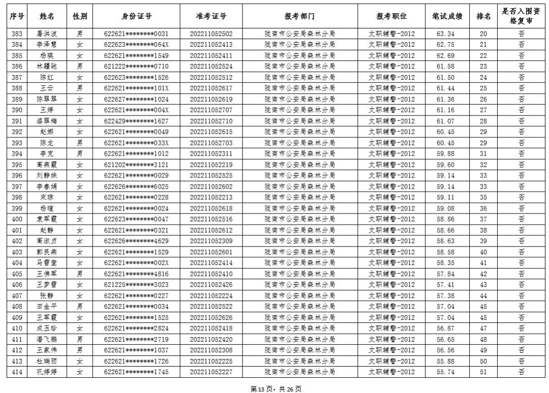 金属材料销售 第4页