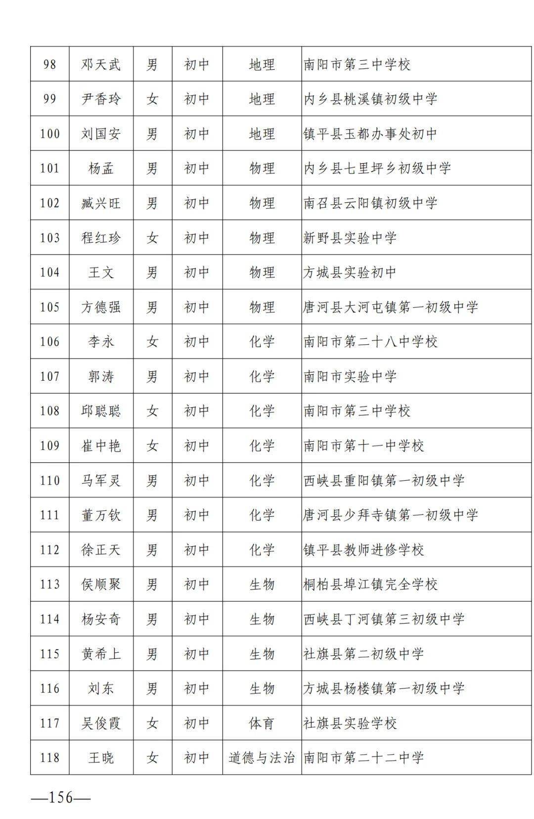 襄汾县教育局最新人事任命,襄汾县教育局最新人事任命，重塑教育格局，推动县域教育高质量发展