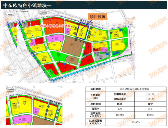 小淀镇最新项目,小淀镇最新项目，引领地区发展的崭新动力
