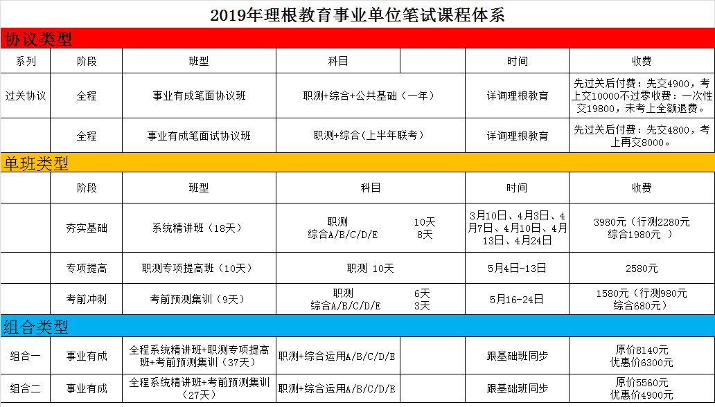石屏县级托养福利事业单位最新招聘信息,石屏县级托养福利事业单位最新招聘信息概述