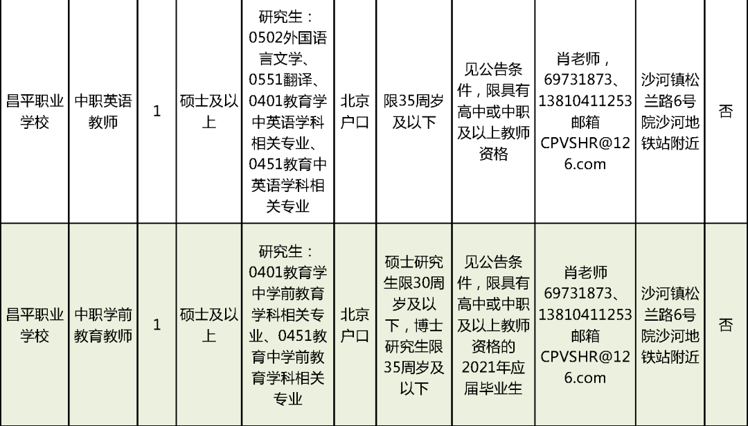 陵县康复事业单位最新招聘信息,陵县康复事业单位最新招聘信息及其相关内容探讨