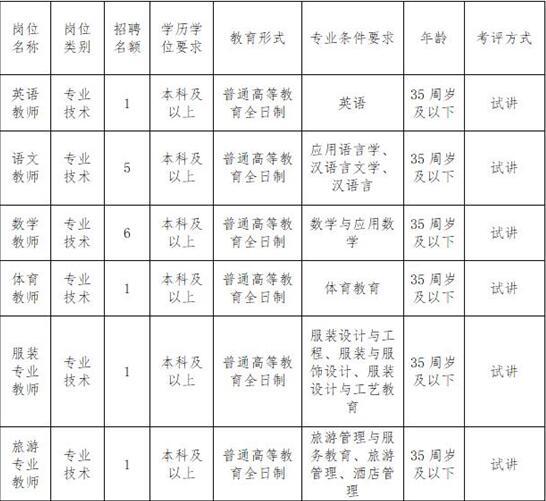 习水县退役军人事务局最新招聘信息,习水县退役军人事务局最新招聘信息概览