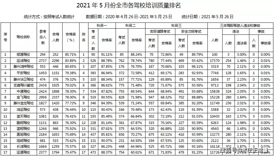 潮州市市机关事务管理局最新人事任命,潮州市市机关事务管理局最新人事任命动态