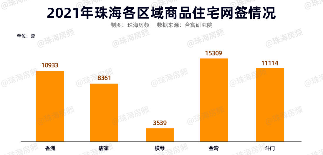 江都市统计局最新项目,江都市统计局最新项目，数据驱动决策，助力城市繁荣发展