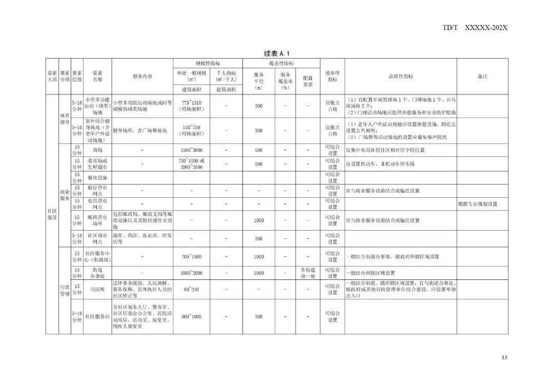 2025年1月8日 第9页