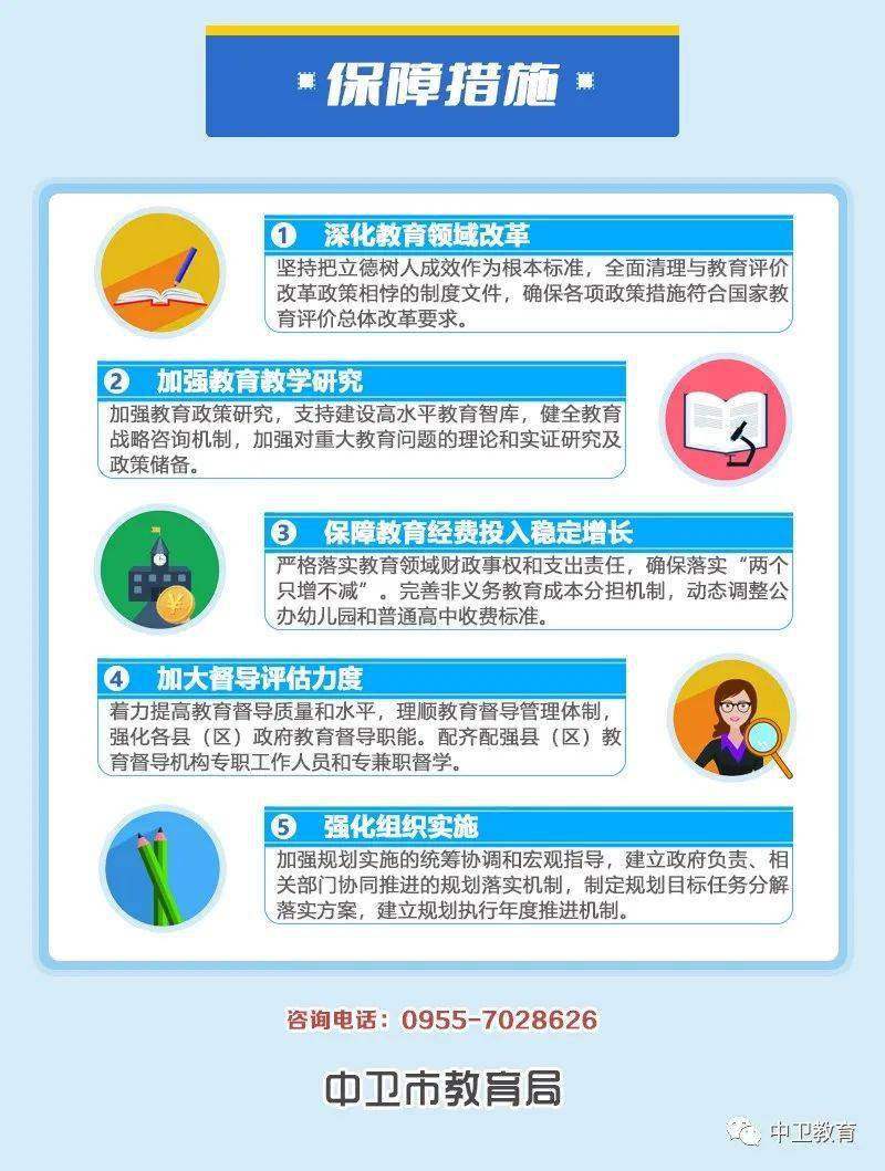 中卫市市企业调查队最新发展规划,中卫市企业调查队最新发展规划研究