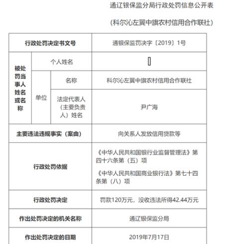 科尔沁左翼中旗财政局最新人事任命,科尔沁左翼中旗财政局最新人事任命，推动财政事业迈上新台阶